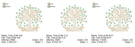 TIS Tree of Life