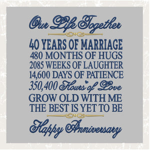 TD - 40th Wedding Anniversary Saying