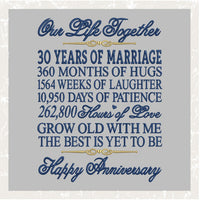 TD - 30th Wedding Anniversary Saying