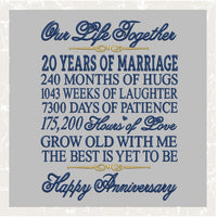 TD - 20th Wedding Anniversary Saying