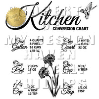 MDH Kitchen Conversion Chart SVG
